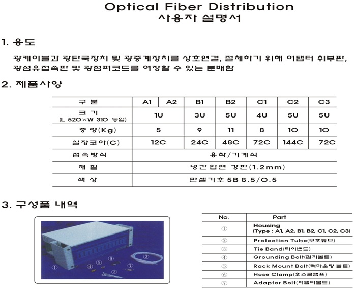 광분배함상세설명.png