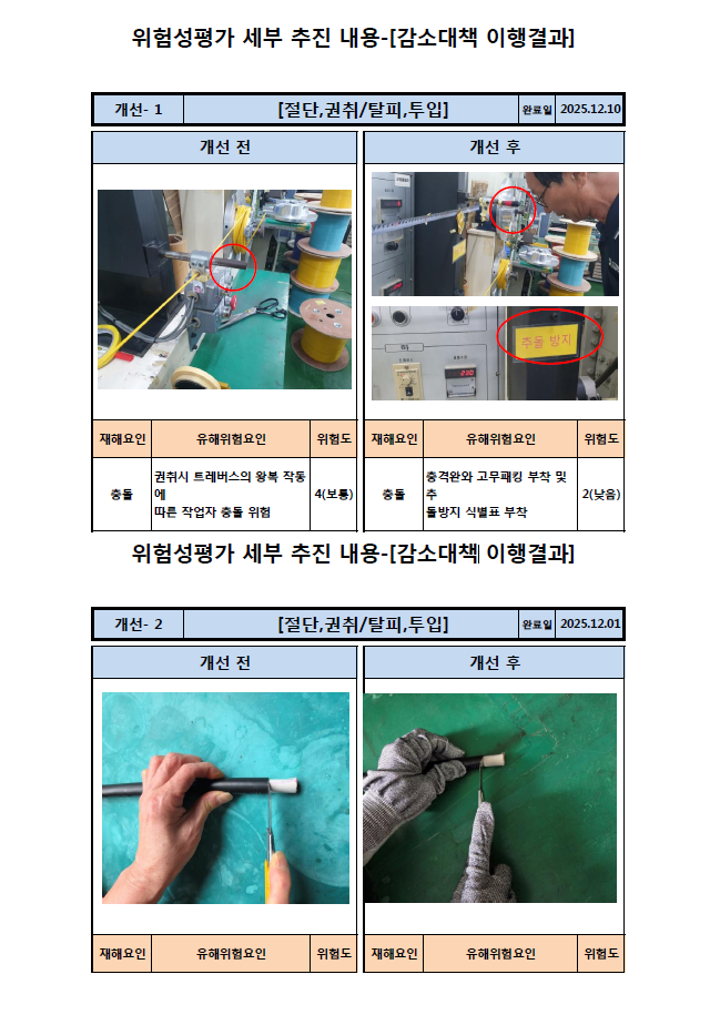 위험성평가 사진.png