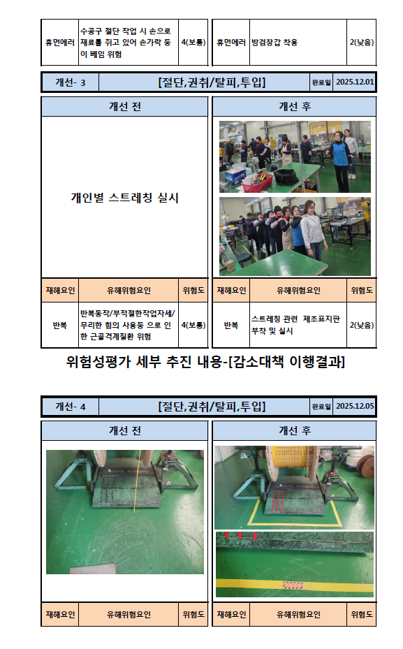위험성평가2.png
